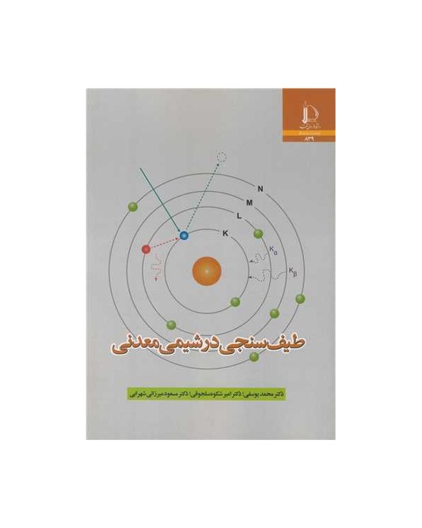 طیف سنجی در شیمی معدنی